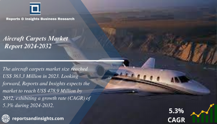 Aircraft Carpets Market Growth, Global Size, Share, Trends and Analysis 2024 to 2032