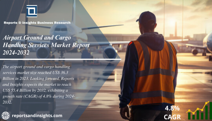 Airport Ground and Cargo Handling Services Market 2024 to 2032: Size, Share, Demand, And Future Scope