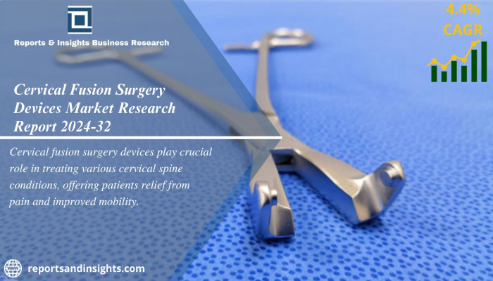 Cervical Fusion Surgery Devices Market Size | Report 2024-2032