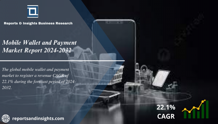 Mobile Wallet and Payment Market Report 2024 to 2032: Industry Analysis, Growth, Share, Trends, Size and Forecast