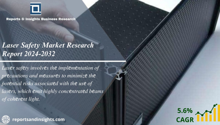 Laser Safety Market Size, Trends & Industry Analysis 2024-2032