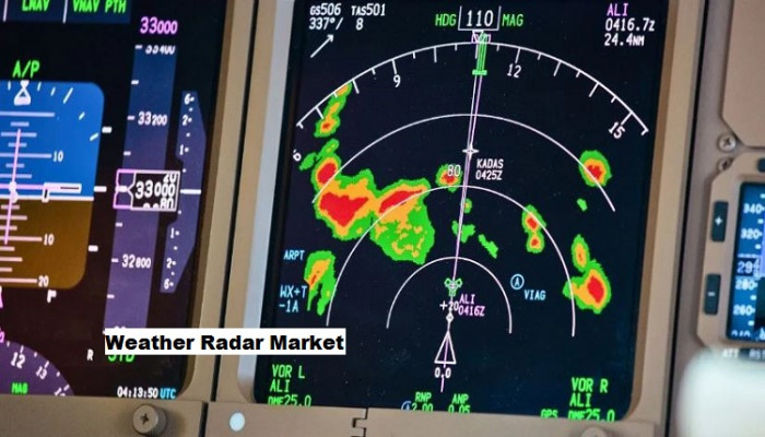 Weather Radar Market to Grow with a CAGR of 20.19% through 2029