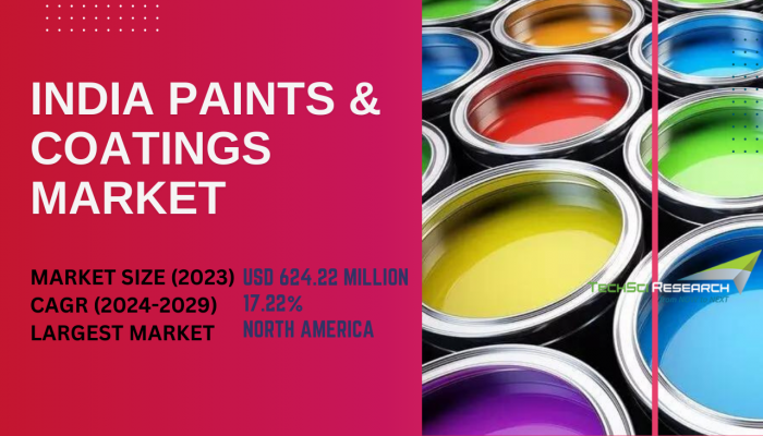 India Paints & Coatings Market [2028]: Unveiling Key Trends, Size, Share, and Growth Analysis - Presented by TechSci Research