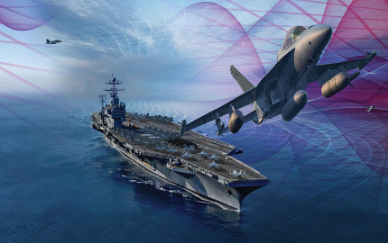 Electronic Warfare Market Analysis, Growth Projection, Future Insights, Forecast 2024-2032
