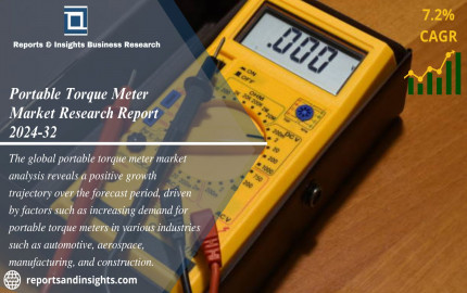 Portable Torque Meter Market Growth, Trends and Forecast to 2024-2032