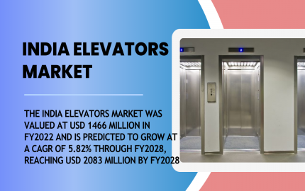 India Elevators Market: Unravelling Competition, Size, and Industry Growth Prospects up to 2028 - An Insightful Analysis by TechSci Research