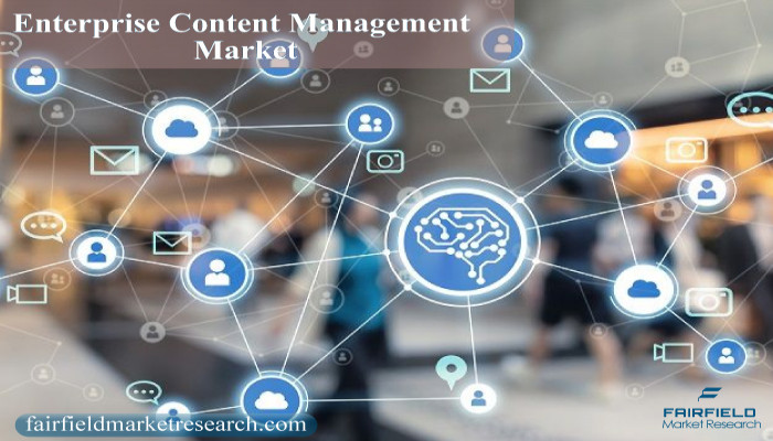 Enterprise Content Management Market : Trends, Innovations, and Growth