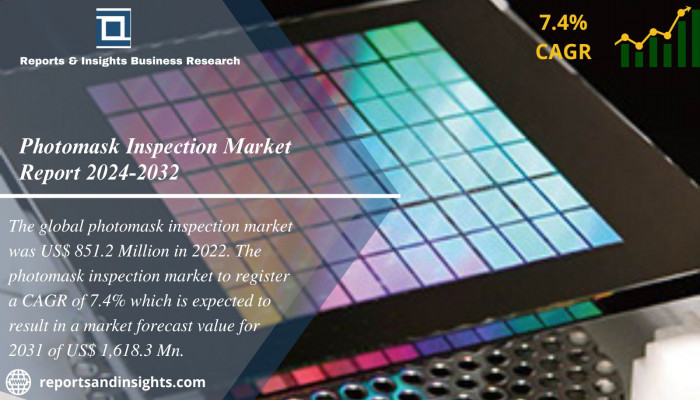 Photomask Inspection Market Size, Demand & Strategy Report 2024-32