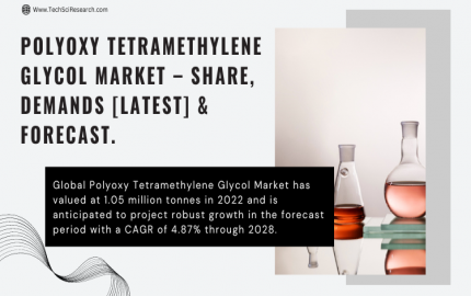 Polyoxy Tetramethylene Glycol Market [2028] Key Factors and Strategies for Expansion