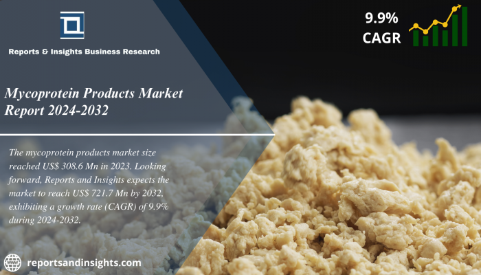 Mycoprotein Products Market Research Report Share, Size, Growth, Demand and Forecast 2024 to 2032