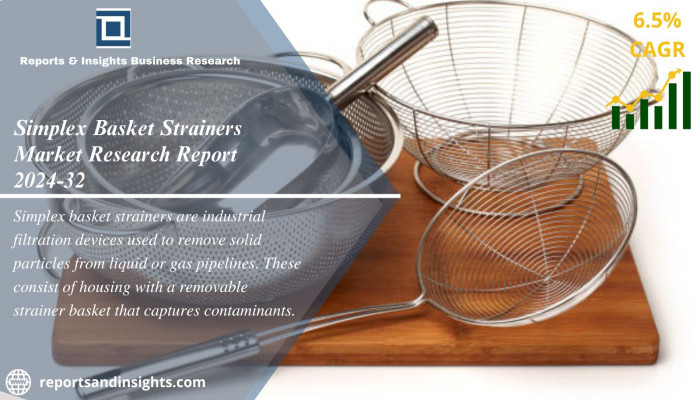 Simplex Basket Strainers Market Size, Share and Forecast by 2032