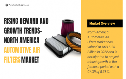North America Automotive Air Filters Market Trends [2028]- Exploring the Dynamics of Industry