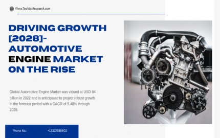 Automotive Engine Market Trends [2028]- Exploring the Dynamics of Industry
