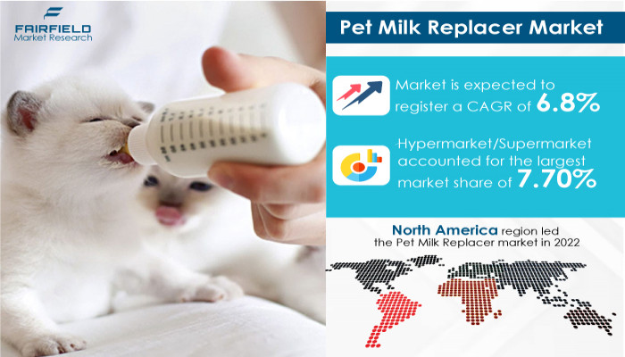 Pet Milk Replacer Market Size 2023 Trending Technologies, Industry Growth, Share, Business Trends 2030