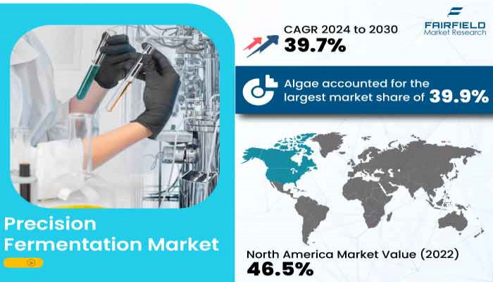 Precision Fermentation Market Trends, Size, Growth, Challenges and Forecast 2030