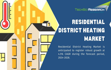 Residential District Heating Market Opportunities and Forecast Analysis