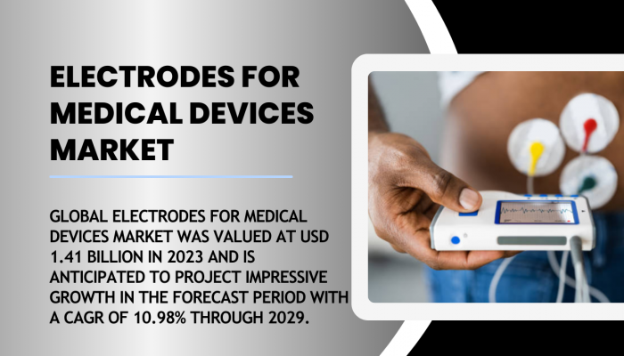 Electrodes For Medical Devices Market [2029]:  Size, Share, and Competitive Intelligence Report - Crafted by TechSci Research