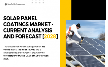 Solar Panel Coatings Market Trends [2028]- Exploring the Dynamics of Industry