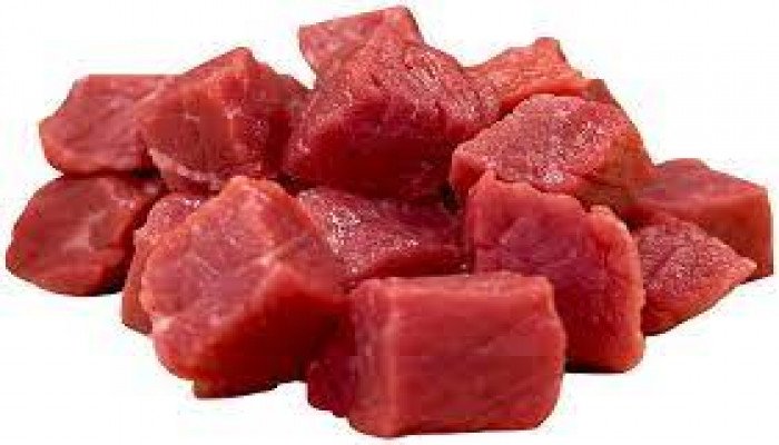 Meat Market 2024-2032: Industry Size, Share, Growth Opportunities, Forecast