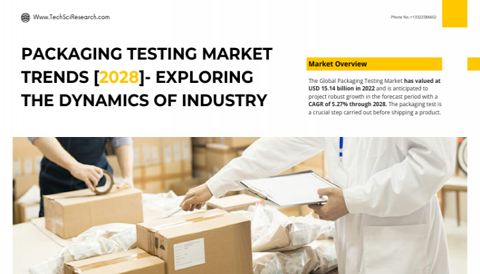 Packaging Testing Market Detailed Analysis of Share, Growth [2028]