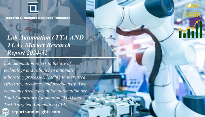 Lab Automation (TTA AND TLA) Market Size, Share | Industry Analysis 2024-2032