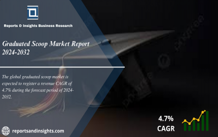 Graduated Scoop Market 2024 to 2032| Trends, Size, Share, Growth, Demand and Forecast 2024