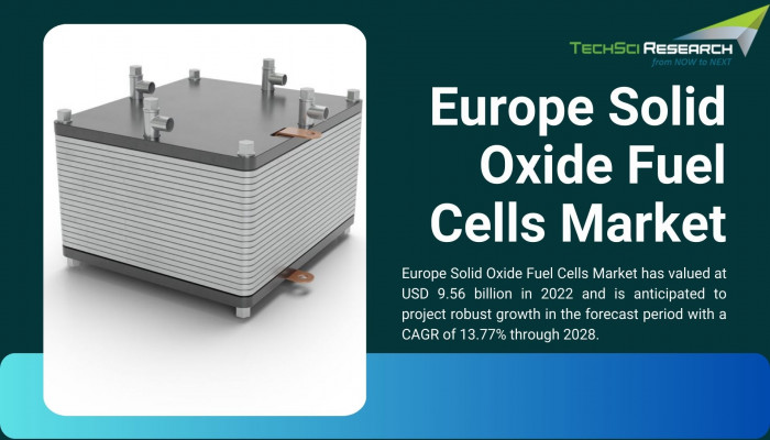 Europe Solid Oxide Fuel Cells Market: Future Outlook and Developments
