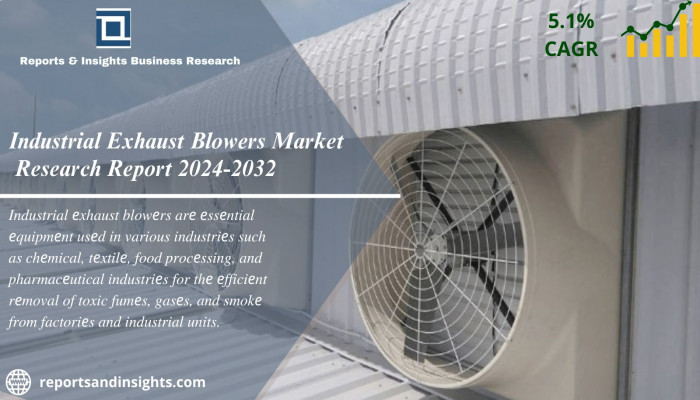Industrial Exhaust Blowers Market Size, Growth & Development Analysis 2024-32