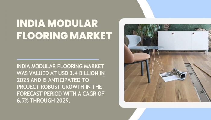 India Modular Flooring Market [2029] Outlook - Navigating Opportunities and Challenges Insights by TechSci Research