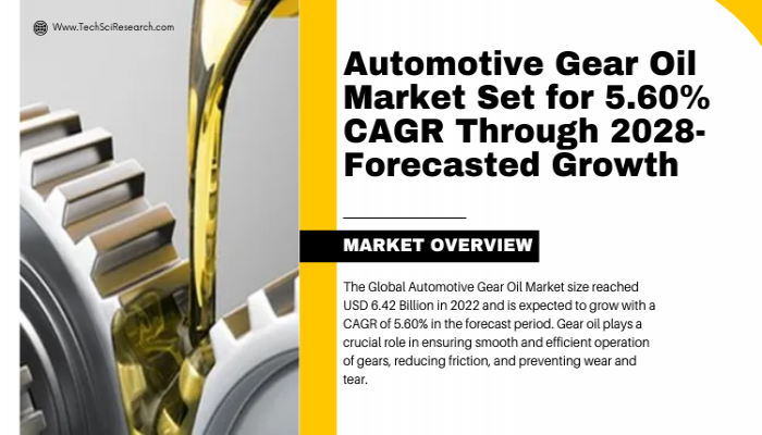 Automotive Gear Oil Market [2028] Analysis, Trends, and Key Players.
