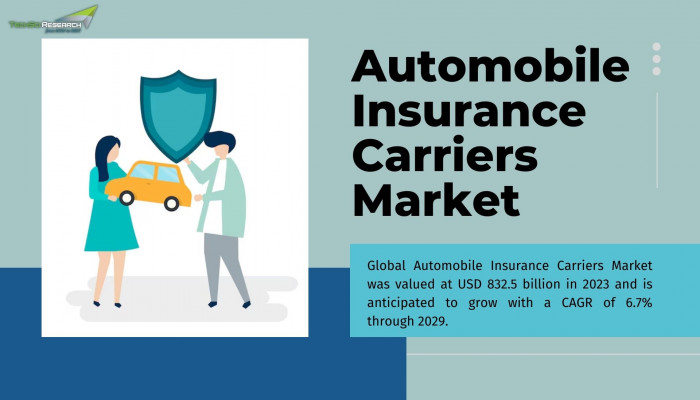 Automobile Insurance Carriers Market Analyzing Opportunities: Forecast 2019-2029