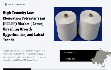 High Tenacity Low Elongation Polyester Yarn (HTLEP) Market Set for XX.XX% CAGR Through 2028- Forecasted Growth