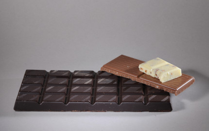 Milk Chocolate Market Size, Share, Growth Opportunities and Business Statistics 2024-2032