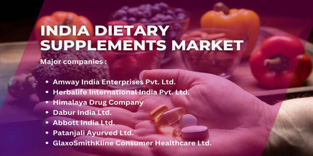 India Dietary Supplements Market Size, Share, and Competitive Analysis by 2029 - A Comprehensive Study from TechSci Research