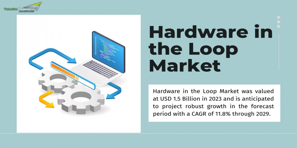 Hardware in the Loop Market: Regulatory Landscape and Compliance