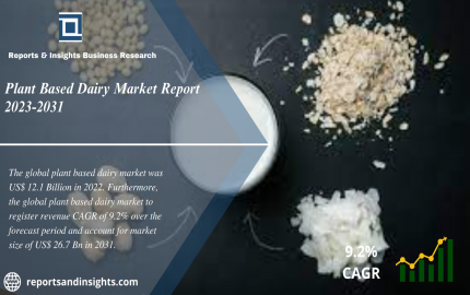 Plant Based Dairy Market Report 2024 to 2032: Size, Share, Growth and Forecast