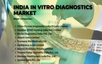 India In Vitro Diagnostics Market Size, Share, and Competitive Analysis by 2029 - A Comprehensive Study from TechSci Research