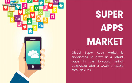 Super Apps Market: Vendor Landscape and Key Players