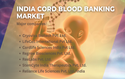 India Cord Blood Banking Market [2028] Outlook - Navigating Opportunities and Challenges Insights by TechSci Research