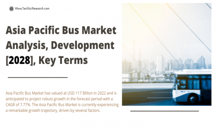 Asia Pacific Bus Market - Rising Demand and Growth Trends