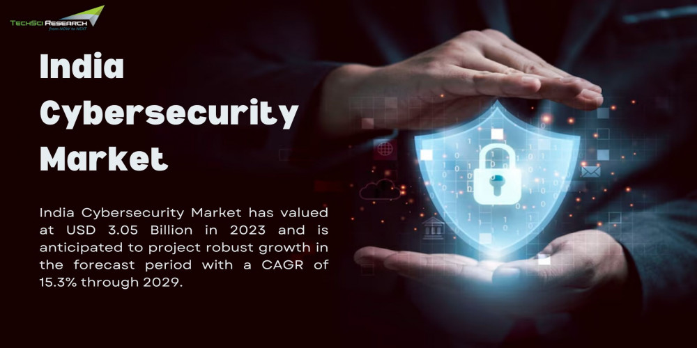 India Cybersecurity Market: Insights into BFSI Cybersecurity (2019-2029)