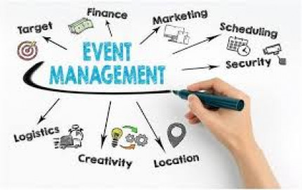 Event Management Software Market Growth, Trends, Absolute Opportunity and Value Chain 2033