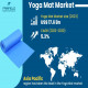 Yoga Mat Market with Insights on the Key Factors and Trends Impacting the Growth 2030