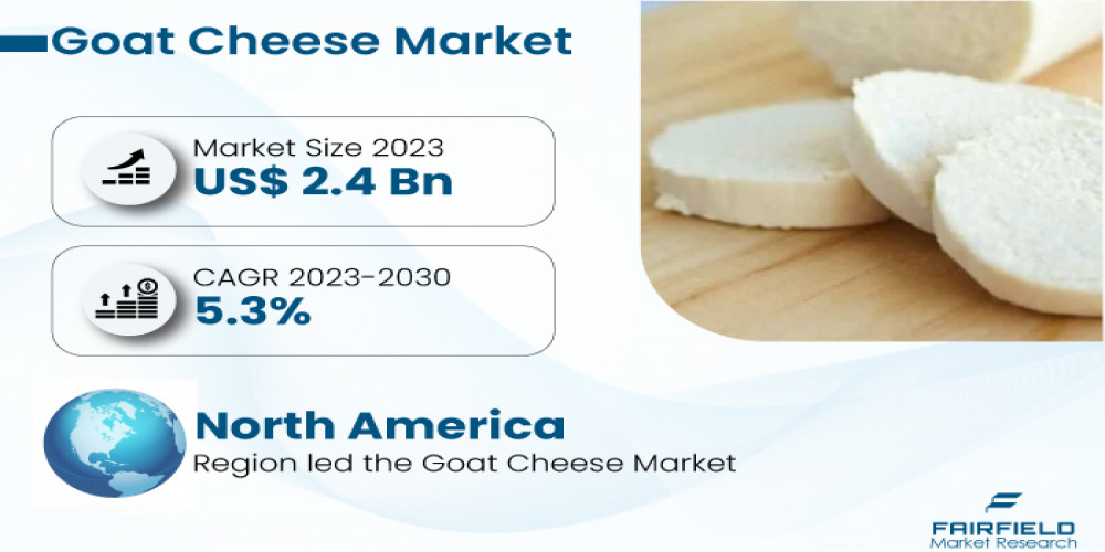 Goat Cheese Market Size, Business Opportunities, Trends, Challenges, Analysis 2030