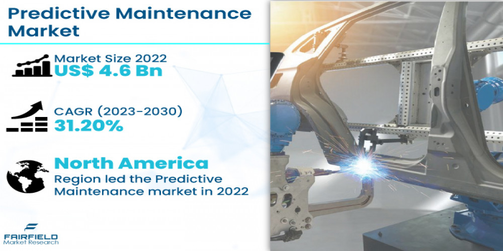 Predictive Maintenance Market Release Latest Trends & Industry Vision by 2030