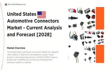 United States Automotive Connectors Market Set for XX.XX% CAGR Through 2028- Forecasted Growth