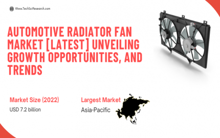 Automotive Radiator Fan Market - Rising Demand and Growth Trends