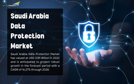 Saudi Arabia Data Protection Market: Growth Strategy Opportunities