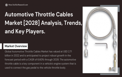Automotive Throttle Cables Market - Rising Demand and Growth Trends