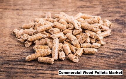 Commercial Wood Pellets Market is expected to grow at a CAGR of 8.35% By 2029